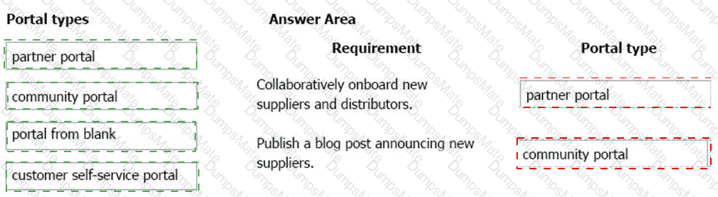 PL-900 Answer 85