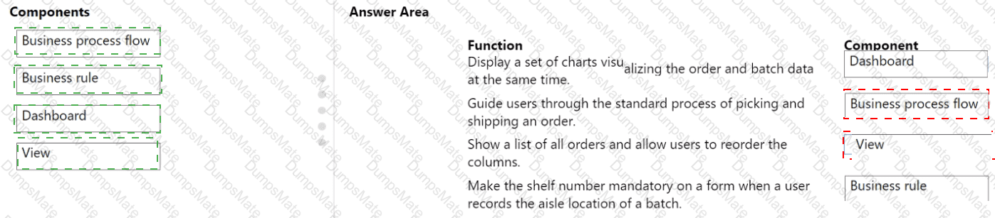 PL-900 Answer 74