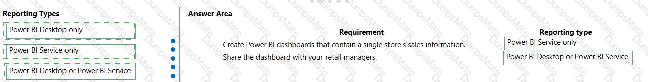 PL-900 Answer 38