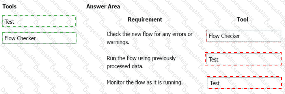 PL-900 Answer 17
