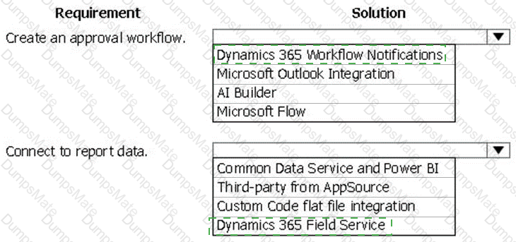 PL-900 Answer 13