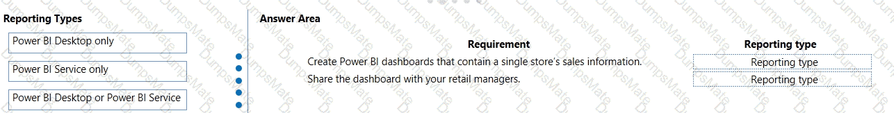PL-900 Question 38