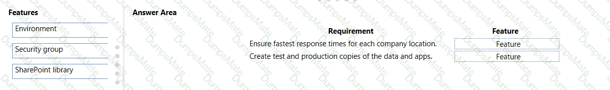 PL-900 Question 58
