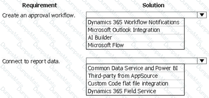 PL-900 Question 13