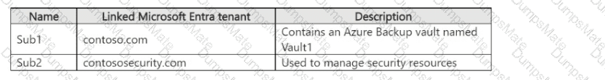 SC-100 Question 12