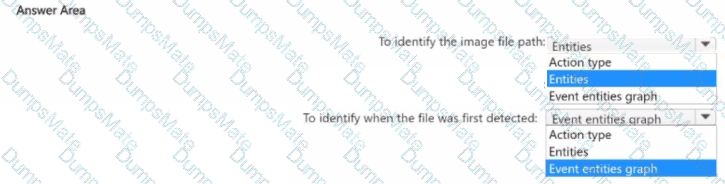 SC-200 Question 32