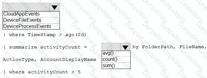 SC-200 Question 33