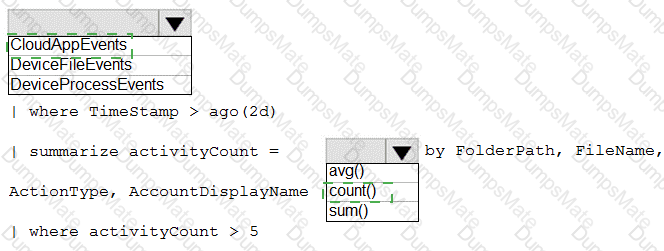 SC-200 Answer 22
