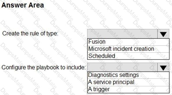 SC-200 Question 37