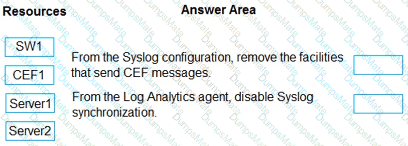 SC-200 Question 13