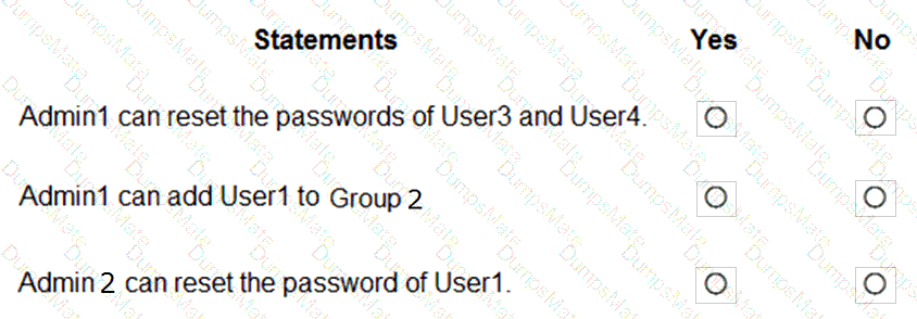 SC-300 Question 20
