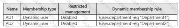 SC-300 Question 48