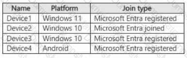 SC-300 Question 41