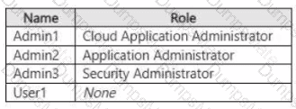 SC-300 Question 46