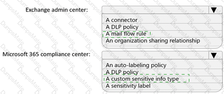 SC-400 Answer 23