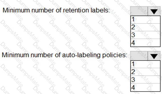 SC-400 Question 9