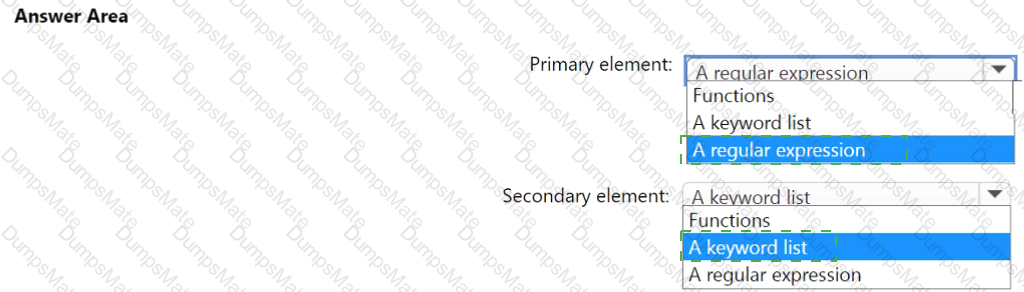 SC-400 Answer 32