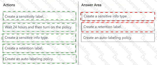 SC-401 Answer 10