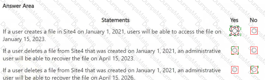 SC-401 Answer 9