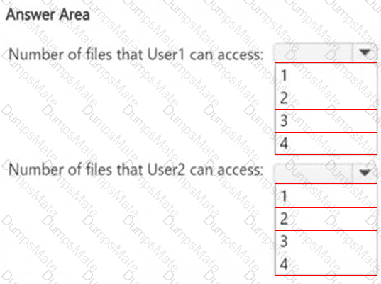 SC-401 Question 21
