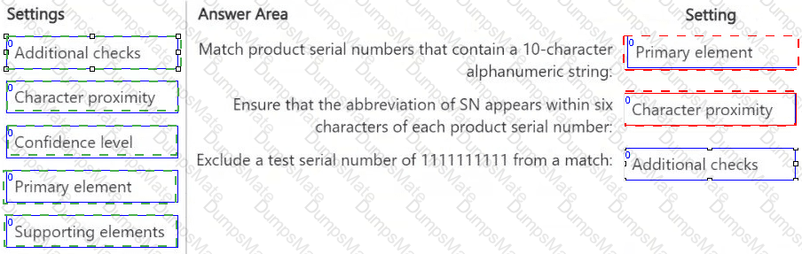SC-401 Answer 17