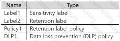SC-401 Question 20