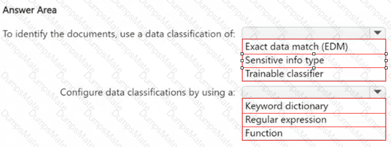 SC-401 Question 14