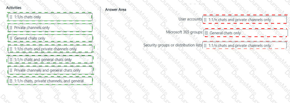 SC-401 Answer 31