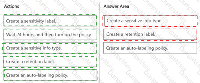 SC-401 Answer 32