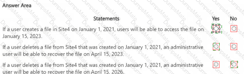 SC-401 Answer 8