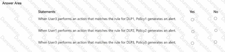 SC-401 Question 7