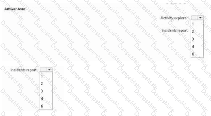SC-401 Question 16