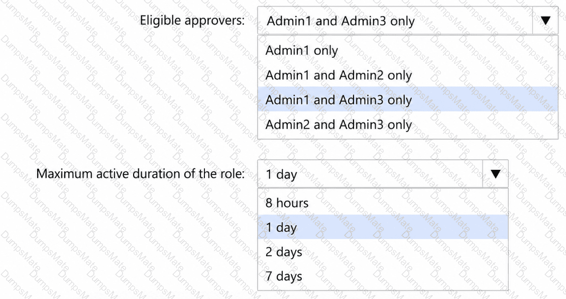 SC-500 Question 20