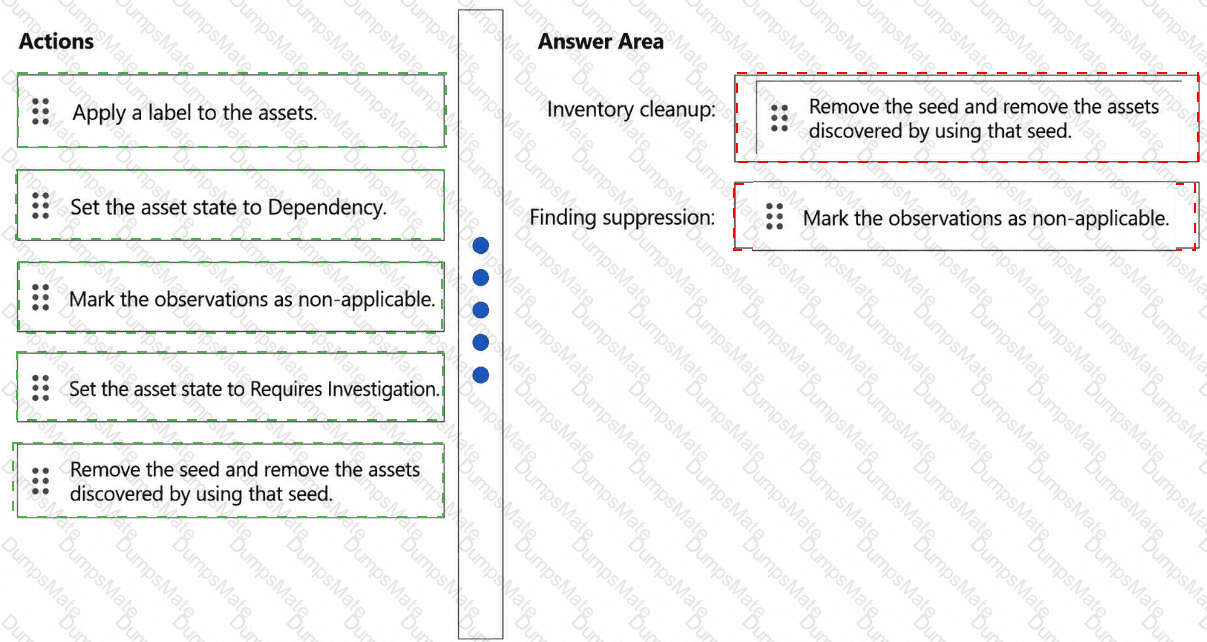 SC-500 Answer 10