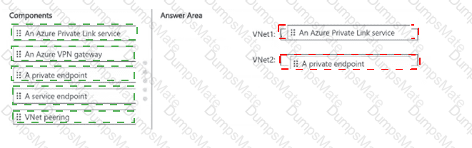 SC-500 Answer 5