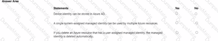 SC-900 Question 44