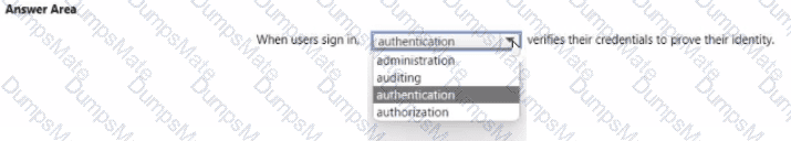 SC-900 Question 47