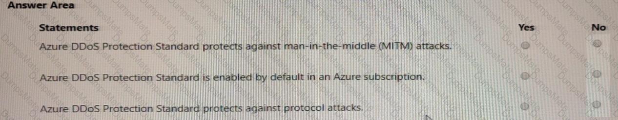 SC-900 Question 51