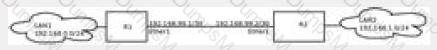 MTCNA Question 13