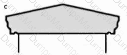 PDD Question 13