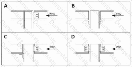 PDD Question 30