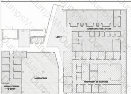 Project-Planning-Design Question 18