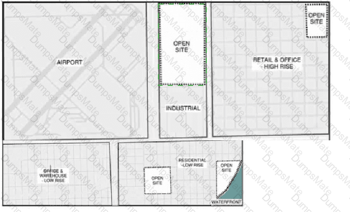 Project-Planning-Design Answer 4