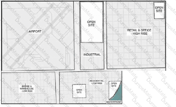 Project-Planning-Design Question 4