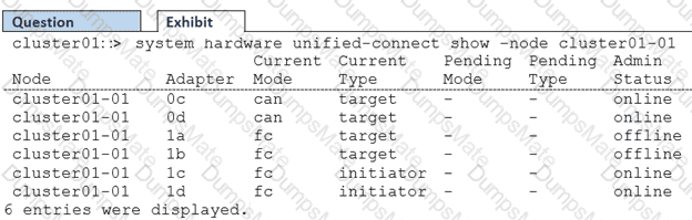 NS0-520 Question 27