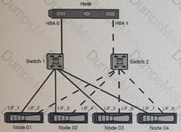 NS0-520 Question 30