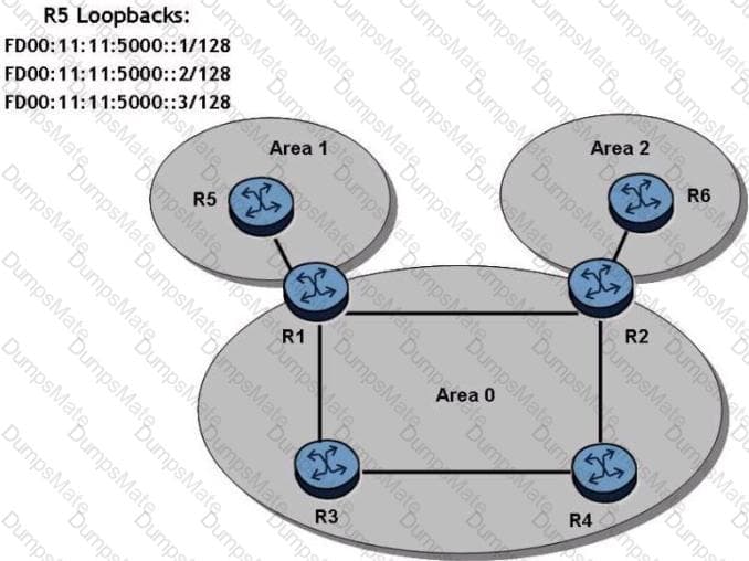 4A0-101 Question 15