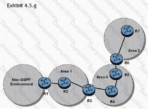 4A0-101 Question 32