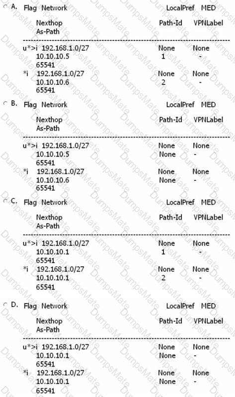 4A0-102 Question 10