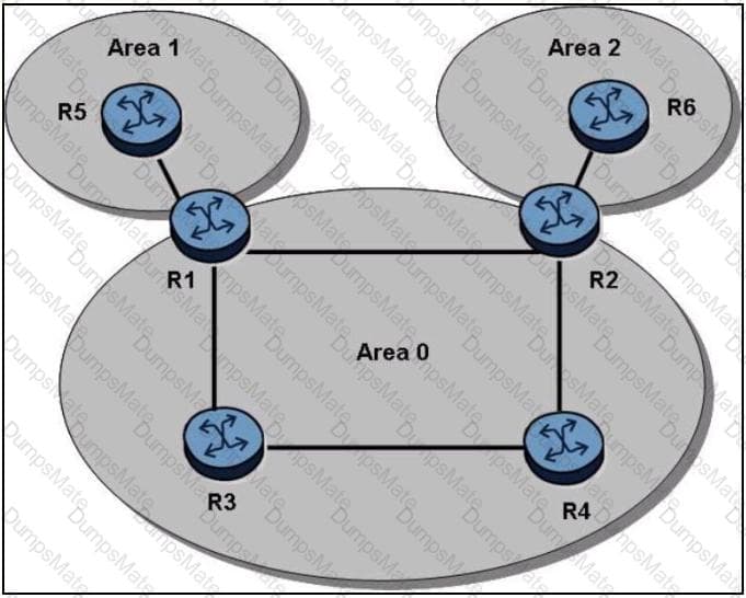 4A0-113 Question 9